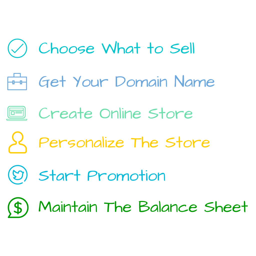 Guide to new sellers