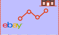 Can you integrate an online store with your eBay Listings?