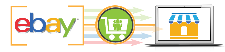 Ebay Customer import