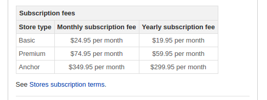 eBay fees after