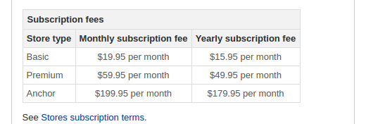 ebay fees before